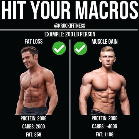 Fitness and Nutrition Tips for Men