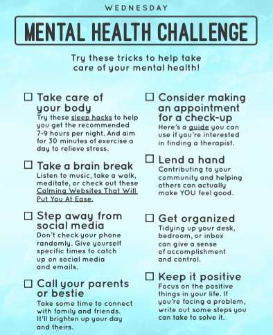 Mental Health Challenges for Men