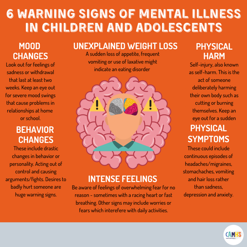 Mental Health In Children Early Signs And Support Pro Expert News
